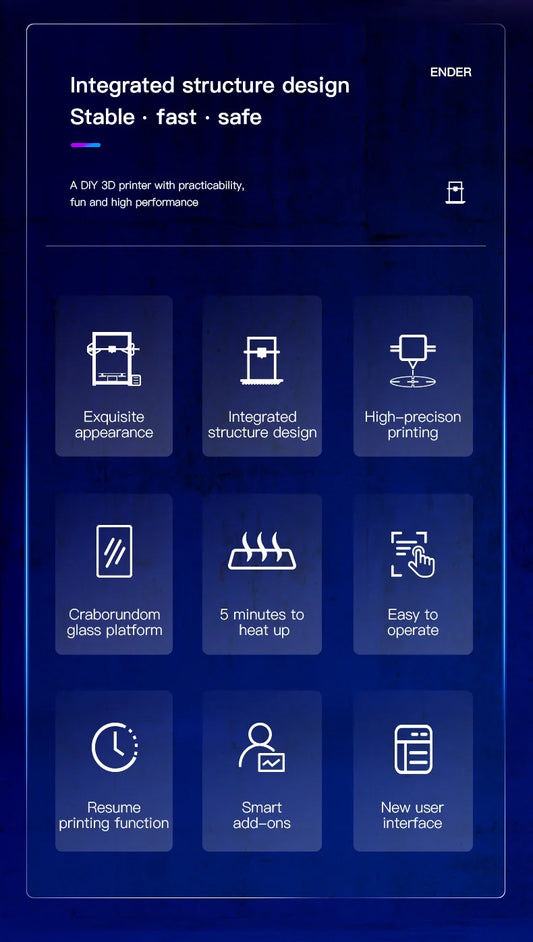 Impresora Creality Ender 3 Pro V2